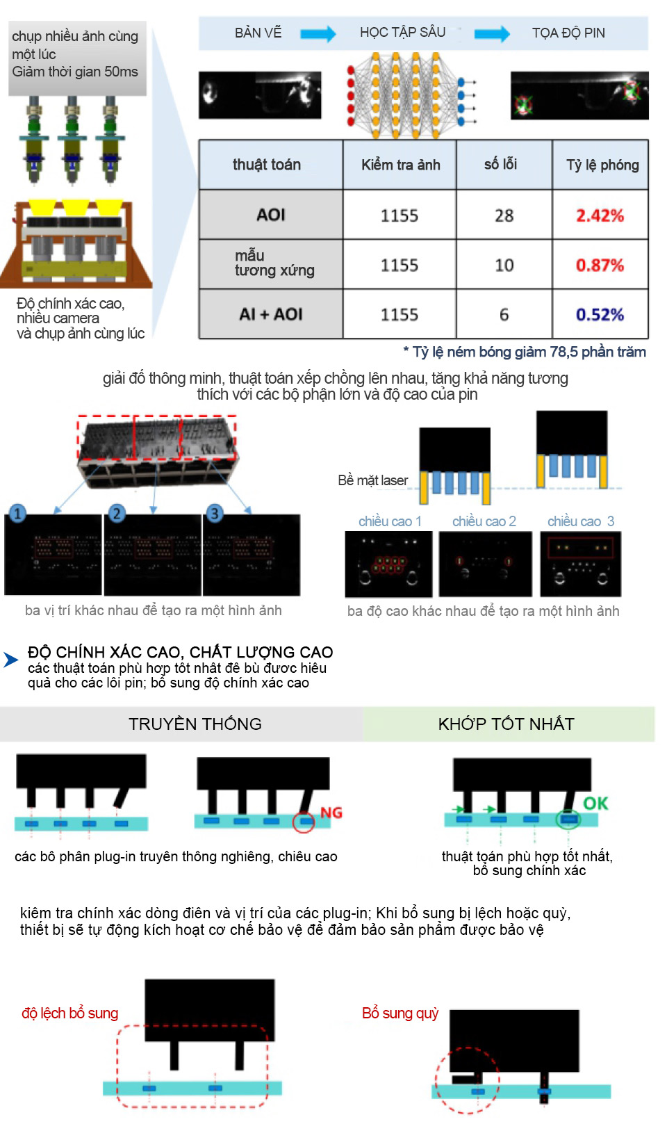 智能高速插件機(jī).jpg