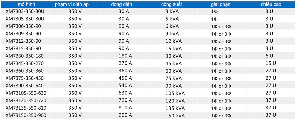 回饋式交 直流電子負(fù)載1.jpg